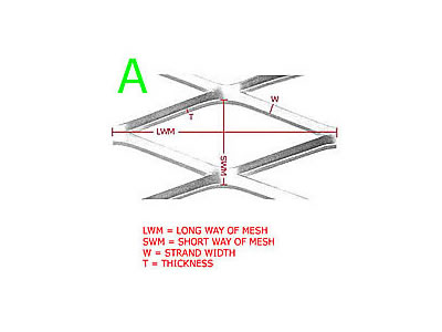 Expanded Metal A